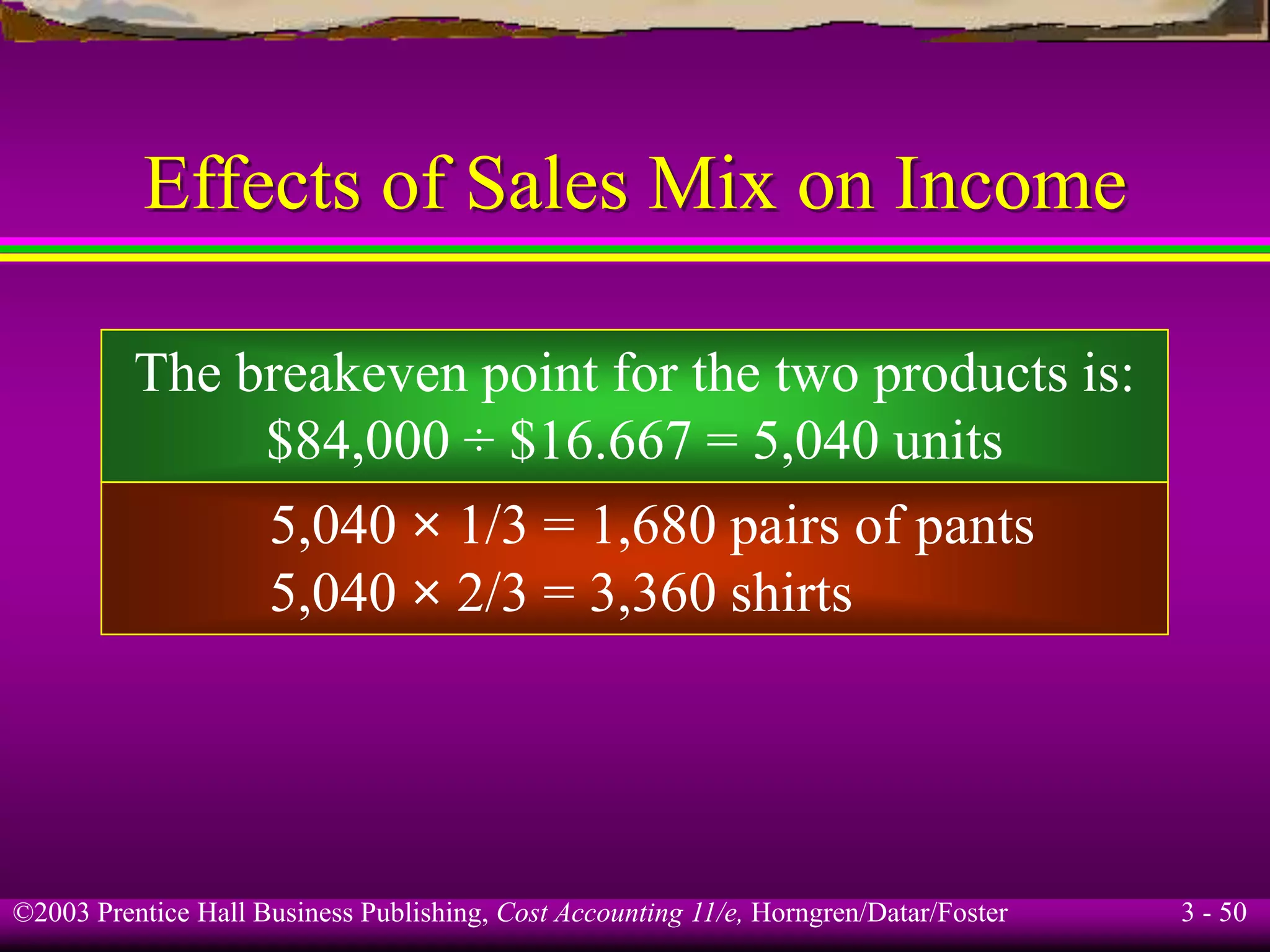 ©2003 Prentice Hall Business Publishing, Cost Accounting 11/e, Horngren/Datar/Foster 3 - 50
Effects of Sales Mix on Income
The breakeven point for the two products is:
$84,000 ÷ $16.667 = 5,040 units
5,040 × 1/3 = 1,680 pairs of pants
5,040 × 2/3 = 3,360 shirts
 