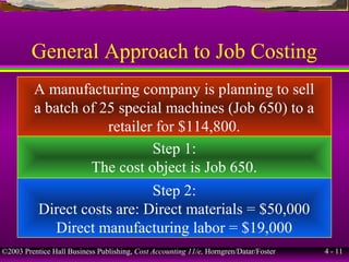 ©2003 Prentice Hall Business Publishing, Cost Accounting 11/e, Horngren/Datar/Foster 4 - 11
General Approach to Job Costing
A manufacturing company is planning to sell
a batch of 25 special machines (Job 650) to a
retailer for $114,800.
Step 1:
The cost object is Job 650.
Step 2:
Direct costs are: Direct materials = $50,000
Direct manufacturing labor = $19,000
 