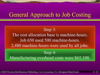 ©2003 Prentice Hall Business Publishing, Cost Accounting 11/e, Horngren/Datar/Foster 4 - 12
General Approach to Job Costing
Step 3:
The cost allocation base is machine-hours.
Job 650 used 500 machine-hours.
2,480 machine-hours were used by all jobs.
Step 4:
Manufacturing overhead costs were $65,100.
 