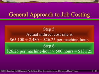 ©2003 Prentice Hall Business Publishing, Cost Accounting 11/e, Horngren/Datar/Foster 4 - 13
General Approach to Job Costing
Step 5:
Actual indirect cost rate is
$65,100 ÷ 2,480 = $26.25 per machine-hour.
Step 6:
$26.25 per machine-hour × 500 hours = $13,125
 