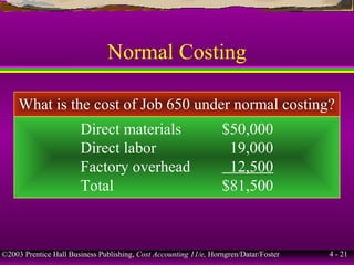 ©2003 Prentice Hall Business Publishing, Cost Accounting 11/e, Horngren/Datar/Foster 4 - 21
Normal Costing
What is the cost of Job 650 under normal costing?
Direct materials $50,000
Direct labor 19,000
Factory overhead 12,500
Total $81,500
 