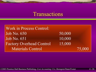 ©2003 Prentice Hall Business Publishing, Cost Accounting 11/e, Horngren/Datar/Foster 4 - 26
Transactions
Work in Process Control:
Job No. 650 50,000
Job No. 651 10,000
Factory Overhead Control 15,000
Materials Control 75,000
 