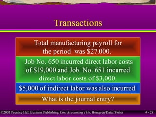 ©2003 Prentice Hall Business Publishing, Cost Accounting 11/e, Horngren/Datar/Foster 4 - 28
Transactions
Total manufacturing payroll for
the period was $27,000.
Job No. 650 incurred direct labor costs
of $19,000 and Job No. 651 incurred
direct labor costs of $3,000.
$5,000 of indirect labor was also incurred.
What is the journal entry?
 