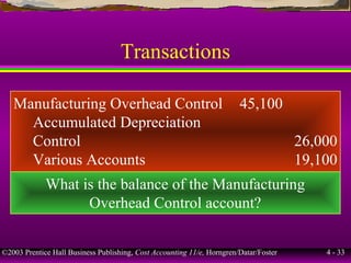 ©2003 Prentice Hall Business Publishing, Cost Accounting 11/e, Horngren/Datar/Foster 4 - 33
Transactions
Manufacturing Overhead Control 45,100
Accumulated Depreciation
Control 26,000
Various Accounts 19,100
What is the balance of the Manufacturing
Overhead Control account?
 