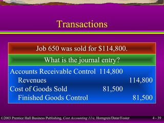 ©2003 Prentice Hall Business Publishing, Cost Accounting 11/e, Horngren/Datar/Foster 4 - 39
Transactions
Job 650 was sold for $114,800.
What is the journal entry?
Accounts Receivable Control 114,800
Revenues 114,800
Cost of Goods Sold 81,500
Finished Goods Control 81,500
 