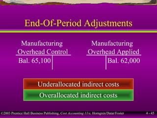 ©2003 Prentice Hall Business Publishing, Cost Accounting 11/e, Horngren/Datar/Foster 4 - 45
End-Of-Period Adjustments
Underallocated indirect costs
Overallocated indirect costs
Manufacturing
Overhead Control
Bal. 65,100
Manufacturing
Overhead Applied
Bal. 62,000
 