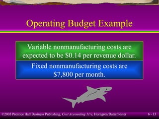 Comprehensive Guide to Master Budgeting and Responsibility Accounting | PPT