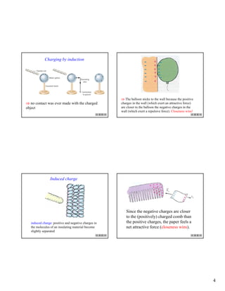 4
Charging by induction
⇒ no contact was ever made with the charged
object
⇒ The balloon sticks to the wall because the positive
charges in the wall (which exert an attractive force)
are closer to the balloon the negative charges in the
wall (which exert a repulsive force). Closeness wins!
Induced charge
induced charge: positive and negative charges in
the molecules of an insulating material become
slightly separated
Since the negative charges are closer
to the (positively) charged comb than
the positive charges, the paper feels a
net attractive force (closeness wins).
 