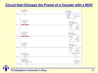 Circuit that Changes the Preset of a Counter with a MOV 
Northampton Community College 23 
 