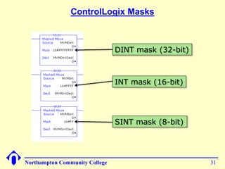 ControlLogix Masks 
DINT mask (32-bit) 
INT mask (16-bit) 
SINT mask (8-bit) 
Northampton Community College 31 
