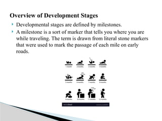  Developmental stages are defined by milestones.
 A milestone is a sort of marker that tells you where you are
while traveling. The term is drawn from literal stone markers
that were used to mark the passage of each mile on early
roads.
Overview of Development Stages
 