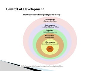Context of Development
 