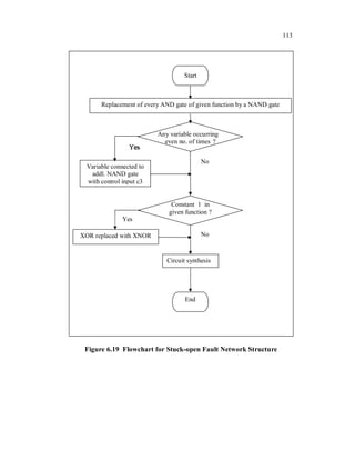 STUCK-OPEN FAULT ANALYSIS IN CMOS TRANSISTOR BASED COMBINATIONAL ...
