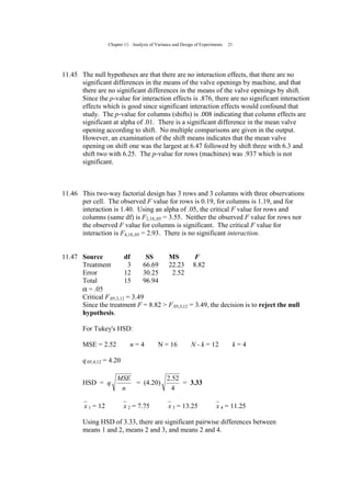 Chapter 11: Analysis of Variance and Design of Experiments 21
11.45 The null hypotheses are that there are no interaction effects, that there are no
significant differences in the means of the valve openings by machine, and that
there are no significant differences in the means of the valve openings by shift.
Since the p-value for interaction effects is .876, there are no significant interaction
effects which is good since significant interaction effects would confound that
study. The p-value for columns (shifts) is .008 indicating that column effects are
significant at alpha of .01. There is a significant difference in the mean valve
opening according to shift. No multiple comparisons are given in the output.
However, an examination of the shift means indicates that the mean valve
opening on shift one was the largest at 6.47 followed by shift three with 6.3 and
shift two with 6.25. The p-value for rows (machines) was .937 which is not
significant.
11.46 This two-way factorial design has 3 rows and 3 columns with three observations
per cell. The observed F value for rows is 0.19, for columns is 1.19, and for
interaction is 1.40. Using an alpha of .05, the critical F value for rows and
columns (same df) is F2,18,.05 = 3.55. Neither the observed F value for rows nor
the observed F value for columns is significant. The critical F value for
interaction is F4,18,.05 = 2.93. There is no significant interaction.
11.47 Source df SS MS F
Treatment 3 66.69 22.23 8.82
Error 12 30.25 2.52
Total 15 96.94
α = .05
Critical F.05,3,12 = 3.49
Since the treatment F = 8.82 > F.05,3,12 = 3.49, the decision is to reject the null
hypothesis.
For Tukey's HSD:
MSE = 2.52 n = 4 N = 16 N - k = 12 k = 4
q.05,4,12 = 4.20
HSD = q
n
MSE
= (4.20)
4
52.2
= 3.33
x 1 = 12 x 2 = 7.75 x 3 = 13.25 x 4 = 11.25
Using HSD of 3.33, there are significant pairwise differences between
means 1 and 2, means 2 and 3, and means 2 and 4.
 