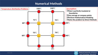 11 Choleskys Method of Factorization.ppt