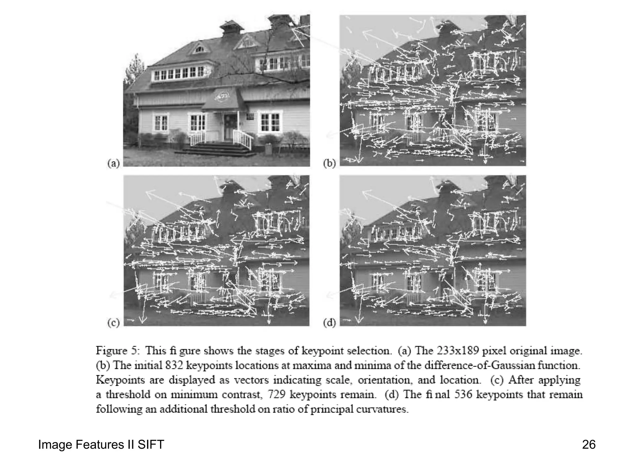 26Image Features II SIFT
 