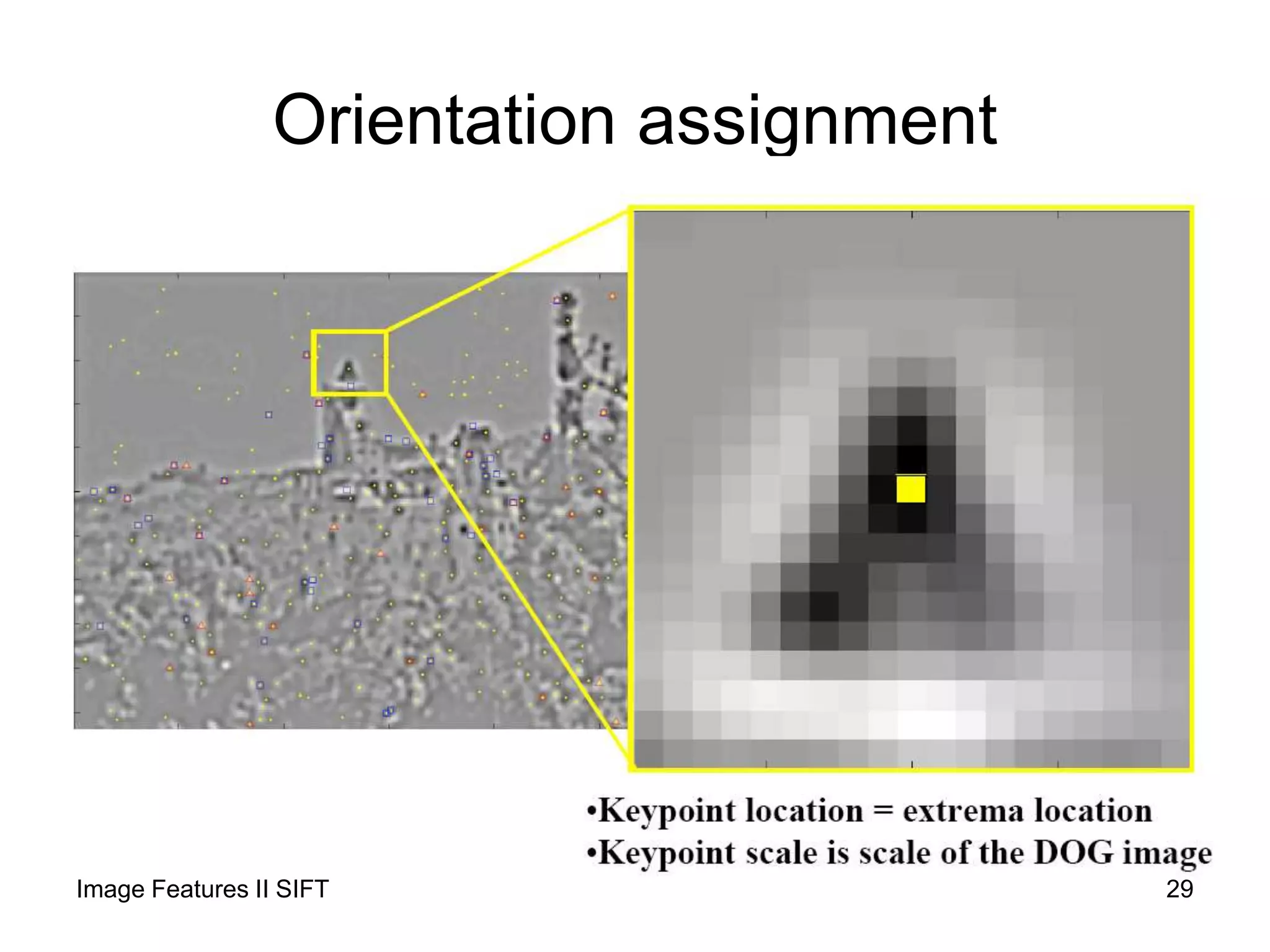 Orientation assignment
Image Features II SIFT 29
 