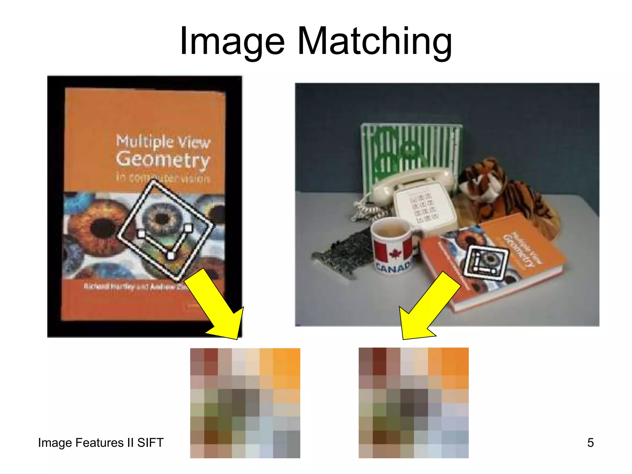 Image Matching
Image Features II SIFT 5
 