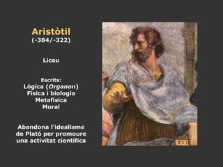 Aristòtil (-384/-322) Liceu Escrits: Lògica ( Organon ) Física i biologia Metafísica Moral Abandona l'idealisme de Plató per promoure una activitat científica 