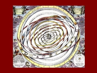 sistema aristotélico 