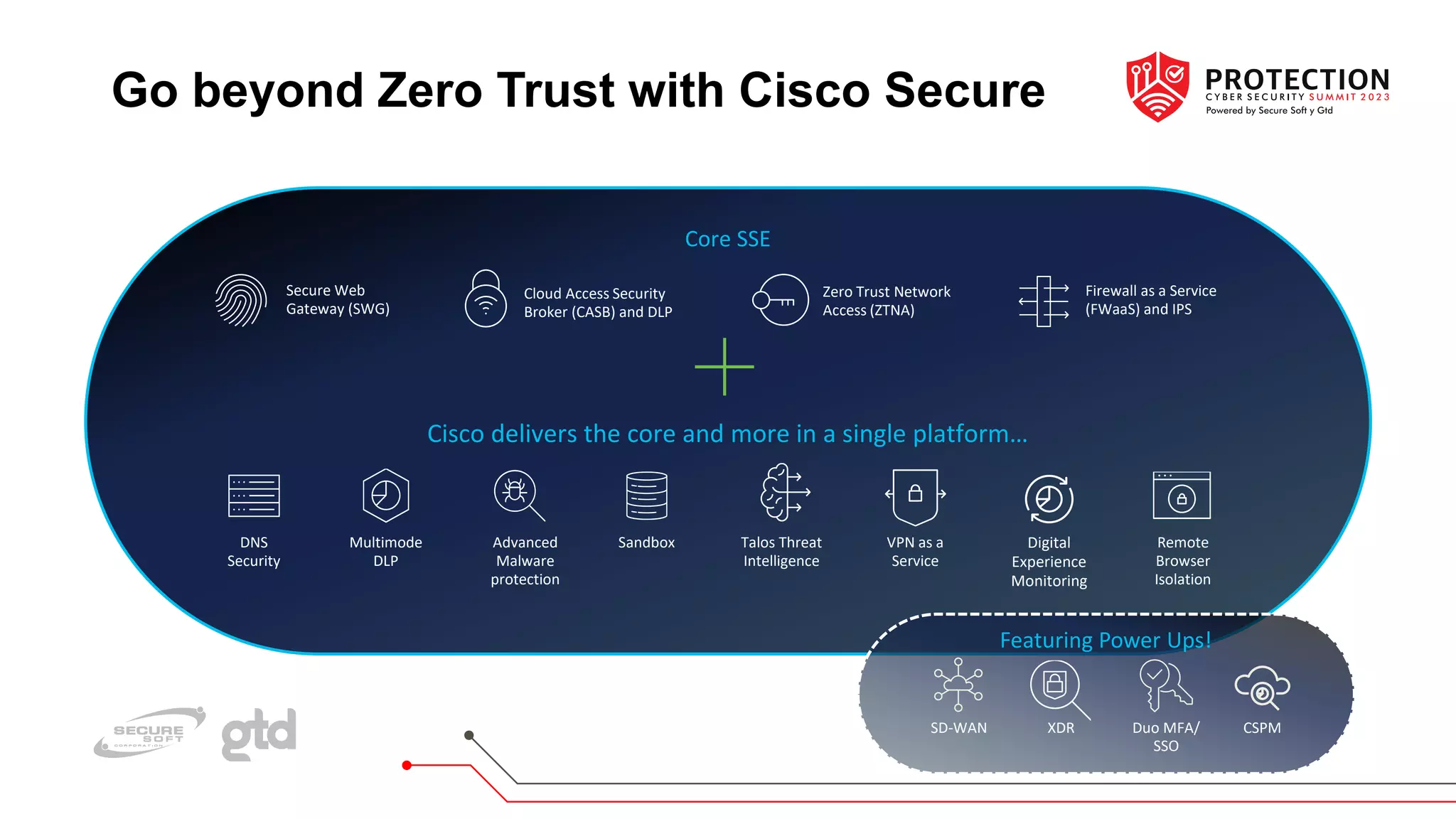 Go beyond Zero Trust with Cisco Secure
CSPM
Duo MFA/
SSO
Firewall as a Service
(FWaaS) and IPS
Secure Web
Gateway (SWG)
Cloud Access Security
Broker (CASB) and DLP
Zero Trust Network
Access (ZTNA)
Cisco delivers the core and more in a single platform…
Core SSE
DNS
Security
Remote
Browser
Isolation
Multimode
DLP
VPN as a
Service
Sandbox
Advanced
Malware
protection
Talos Threat
Intelligence
Digital
Experience
Monitoring
Featuring Power Ups!
SD-WAN XDR
 