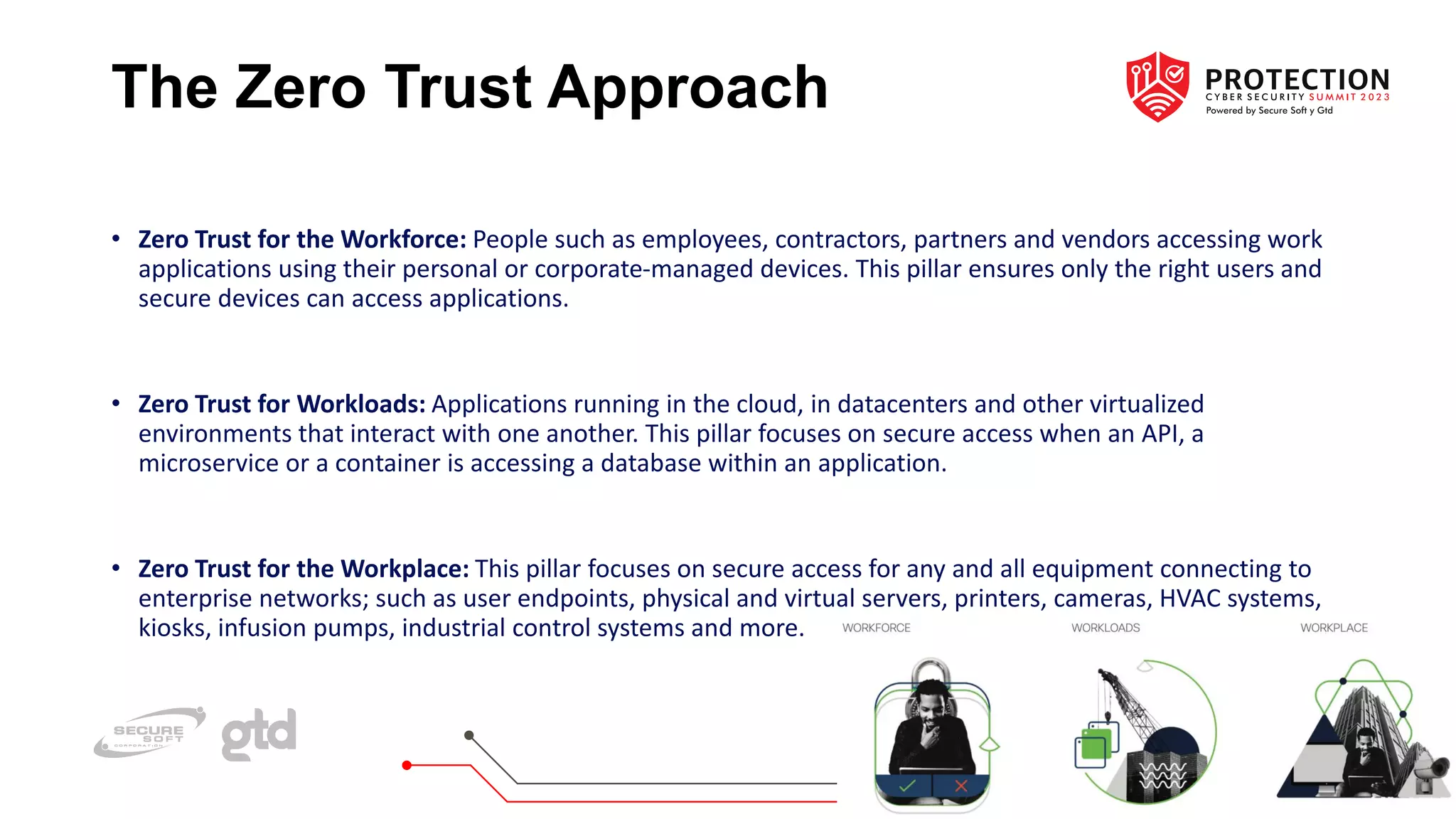 The Zero Trust Approach
• Zero Trust for the Workforce: People such as employees, contractors, partners and vendors accessing work
applications using their personal or corporate-managed devices. This pillar ensures only the right users and
secure devices can access applications.
• Zero Trust for Workloads: Applications running in the cloud, in datacenters and other virtualized
environments that interact with one another. This pillar focuses on secure access when an API, a
microservice or a container is accessing a database within an application.
• Zero Trust for the Workplace: This pillar focuses on secure access for any and all equipment connecting to
enterprise networks; such as user endpoints, physical and virtual servers, printers, cameras, HVAC systems,
kiosks, infusion pumps, industrial control systems and more.
 