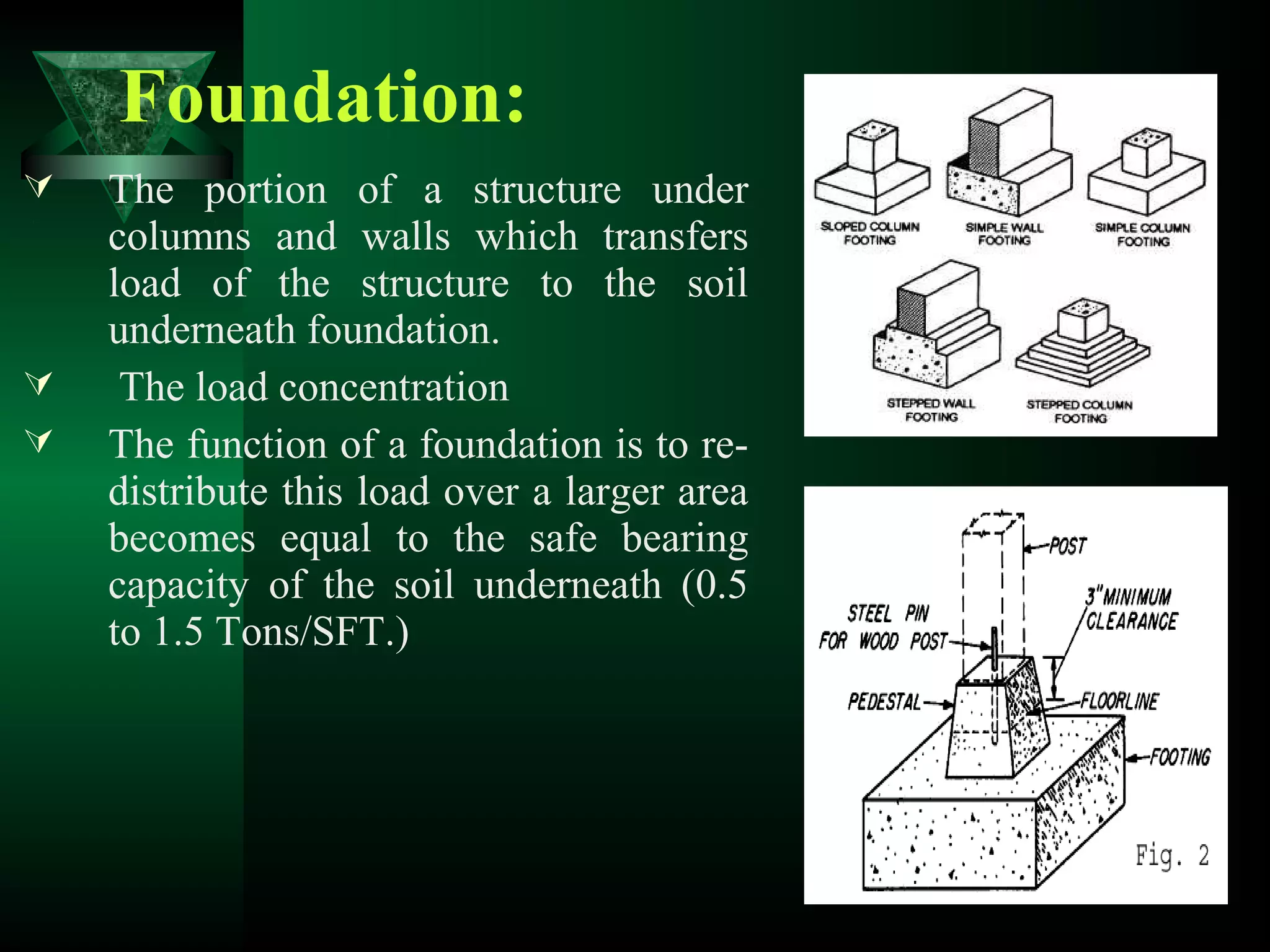  The portion of a structure under
columns and walls which transfers
load of the structure to the soil
underneath foundation.
 The load concentration
 The function of a foundation is to re-
distribute this load over a larger area
becomes equal to the safe bearing
capacity of the soil underneath (0.5
to 1.5 Tons/SFT.)
Foundation:
 