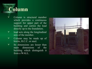 Components of A Building | PPT