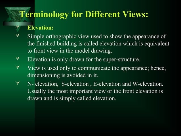 Example Of View Different types of Views | PPT