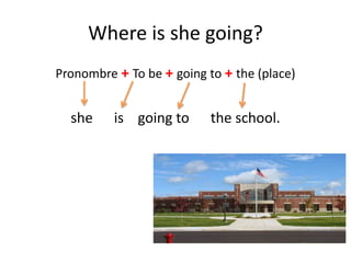 Where is she going?
Pronombre + To be + going to + the (place)
she is going to the school.
 