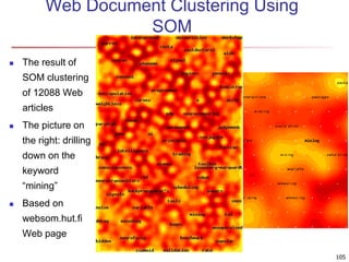 105 
Web Document Clustering Using 
SOM 
 The result of 
SOM clustering 
of 12088 Web 
articles 
 The picture on 
the right: drilling 
down on the 
keyword 
“mining” 
 Based on 
websom.hut.fi 
Web page 
