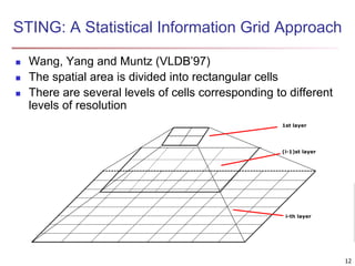 STING: A Statistical Information Grid Approach 
 Wang, Yang and Muntz (VLDB’97) 
 The spatial area is divided into rectangular cells 
 There are several levels of cells corresponding to different 
levels of resolution 
12 
 