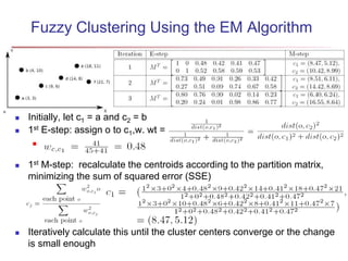 Fuzzy Clustering Using the EM Algorithm 
 Initially, let c1 = a and c2 = b 
 1st E-step: assign o to c1,w. wt = 
 
 1st M-step: recalculate the centroids according to the partition matrix, 
minimizing the sum of squared error (SSE) 
 Iteratively calculate this until the cluster centers converge or the change 
is small enough 
 