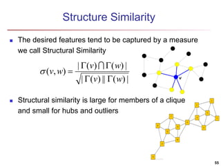 Structure Similarity 
 The desired features tend to be captured by a measure 
we call Structural Similarity 
 
v w 
|  ( )  
( ) | 
v w 
| ( ) || ( ) | 
v w 
 
( , ) 
  
 
 Structural similarity is large for members of a clique 
and small for hubs and outliers 
55 
v 
 