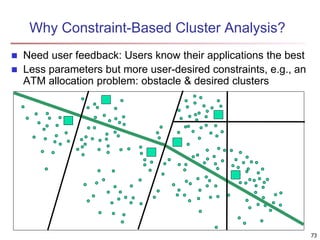 73 
Why Constraint-Based Cluster Analysis? 
 Need user feedback: Users know their applications the best 
 Less parameters but more user-desired constraints, e.g., an 
ATM allocation problem: obstacle & desired clusters 
 