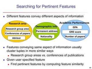 88 
Searching for Pertinent Features 
 Different features convey different aspects of information 
Research area 
Research group area 
Conferences of papers 
Advisor 
Academic Performances 
GPA 
GRE score 
Number of papers 
Demographic info 
Permanent address 
Nationality 
 Features conveying same aspect of information usually 
cluster tuples in more similar ways 
 Research group areas vs. conferences of publications 
 Given user specified feature 
 Find pertinent features by computing feature similarity 
 