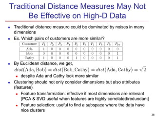Traditional Distance Measures May Not 
Be Effective on High-D Data 
 Traditional distance measure could be dominated by n...