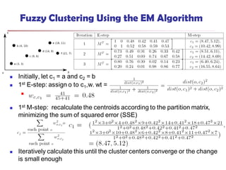 Fuzzy Clustering Using the EM Algorithm
 Initially, let c1 = a and c2 = b
 1st E-step: assign o to c1,w. wt =

 1st M-step: recalculate the centroids according to the partition matrix,
minimizing the sum of squared error (SSE)
 Iteratively calculate this until the cluster centers converge or the change
is small enough
 
