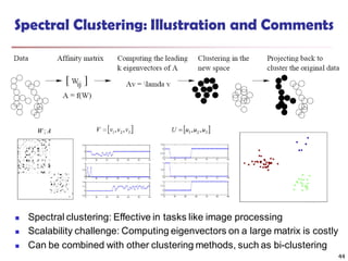 Spectral Clustering: Illustration and Comments
 Spectral clustering: Effective in tasks like image processing
 Scalability challenge: Computing eigenvectors on a large matrix is costly
 Can be combined with other clustering methods, such as bi-clustering
44
 