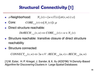 Structural Connectivity [1]
 -Neighborhood:
 Core:
 Direct structure reachable:
 Structure reachable: transitive closure of direct structure
reachability
 Structure connected:
}),(|)({)(   wvvwvN
  |)(|)(, vNvCORE
)()(),( ,, vNwvCOREwvDirRECH  
),(),(:),( ,,, wuRECHvuRECHVuwvCONNECT  
[1] M. Ester, H. P. Kriegel, J. Sander, & X. Xu (KDD'96) “A Density-Based
Algorithm for Discovering Clusters in Large Spatial Databases
55
 