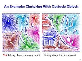 77
An Example: Clustering With Obstacle Objects
Taking obstacles into accountNot Taking obstacles into account
 