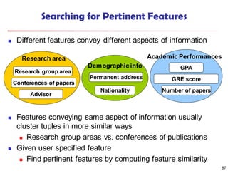 87
Searching for Pertinent Features
 Different features convey different aspects of information
 Features conveying same aspect of information usually
cluster tuples in more similar ways
 Research group areas vs. conferences of publications
 Given user specified feature
 Find pertinent features by computing feature similarity
Research group area
Advisor
Conferences of papers
Research area
GPA
Number of papers
GRE score
Academic Performances
Nationality
Permanent address
Demographicinfo
 