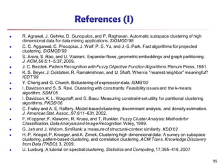 95
References (I)
 R. Agrawal, J. Gehrke, D. Gunopulos, and P. Raghavan. Automatic subspace clustering of high
dimensionaldata for data mining applications. SIGMOD’98
 C. C. Aggarwal, C. Procopiuc,J. Wolf,P. S. Yu, and J.-S. Park. Fast algorithms for projected
clustering. SIGMOD’99
 S. Arora, S. Rao, and U. Vazirani. Expanderflows, geometric embeddings and graph partitioning.
J. ACM,56:5:1–5:37,2009.
 J. C. Bezdek. Pattern Recognition with Fuzzy Objective FunctionAlgorithms.Plenum Press,1981.
 K. S. Beyer, J. Goldstein,R. Ramakrishnan, and U. Shaft. When is ”nearestneighbor” meaningful?
ICDT’99
 Y. Cheng and G. Church. Biclustering of expressiondata. ISMB’00
 I. Davidson and S. S. Ravi. Clustering with constraints: Feasibility issues and the k-means
algorithm. SDM’05
 I. Davidson, K. L. Wagstaff,and S. Basu. Measuring constraint-setutility for partitional clustering
algorithms. PKDD’06
 C. Fraley and A. E. Raftery. Model-basedclustering,discriminant analysis, and density estimation.
J. AmericanStat. Assoc.,97:611–631,2002.
 F. H¨oppner,F. Klawonn, R. Kruse, and T. Runkler. Fuzzy ClusterAnalysis:Methodsfor
Classification,Data Analysisand ImageRecognition.Wiley,1999.
 G. Jeh and J. Widom.SimRank: a measure of structural-context similarity. KDD’02
 H.-P. Kriegel,P. Kroeger,and A. Zimek. Clustering high dimensionaldata: A survey on subspace
clustering, pattern-based clustering, and correlation clustering. ACM Trans.Knowledge Discovery
from Data (TKDD),3, 2009.
 U. Luxburg. A tutorial on spectralclustering. Statistics and Computing,17:395–416,2007
 