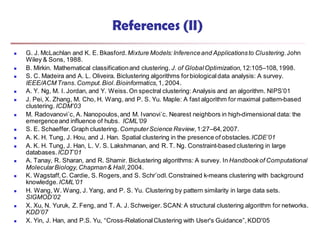 References (II)
 G. J. McLachlan and K. E. Bkasford.Mixture Models:Inferenceand Applicationsto Clustering.John
Wiley & Sons, 1988.
 B. Mirkin. Mathematical classificationand clustering. J. of GlobalOptimization,12:105–108,1998.
 S. C. Madeira and A. L. Oliveira. Biclustering algorithms forbiologicaldata analysis: A survey.
IEEE/ACM Trans.Comput.Biol.Bioinformatics,1, 2004.
 A. Y. Ng, M. I. Jordan, and Y. Weiss.On spectral clustering: Analysis and an algorithm. NIPS’01
 J. Pei, X. Zhang, M. Cho, H. Wang, and P. S. Yu. Maple: A fast algorithm for maximal pattern-based
clustering. ICDM’03
 M. Radovanovi´c, A. Nanopoulos,and M. Ivanovi´c. Nearest neighbors in high-dimensional data: the
emergenceand influence of hubs. ICML’09
 S. E. Schaeffer.Graph clustering. ComputerScience Review,1:27–64,2007.
 A. K. H. Tung, J. Hou, and J. Han. Spatial clustering in the presence of obstacles.ICDE’01
 A. K. H. Tung, J. Han, L. V. S. Lakshmanan, and R. T. Ng. Constraint-based clustering in large
databases.ICDT’01
 A. Tanay, R. Sharan, and R. Shamir. Biclustering algorithms: A survey. In Handbookof Computational
MolecularBiology,Chapman& Hall,2004.
 K. Wagstaff,C. Cardie, S. Rogers,and S. Schr¨odl.Constrained k-means clustering with background
knowledge.ICML’01
 H. Wang, W. Wang, J. Yang, and P. S. Yu. Clustering by pattern similarity in large data sets.
SIGMOD’02
 X. Xu, N. Yuruk, Z. Feng, and T. A. J. Schweiger. SCAN: A structural clustering algorithm for networks.
KDD’07
 X. Yin, J. Han, and P.S. Yu, “Cross-RelationalClustering with User's Guidance”,KDD'05
 