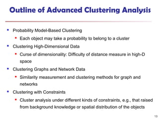 Advanced Cluster Analysis Techniques in Data Mining: Concepts and ...
