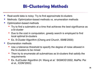 Advanced Cluster Analysis Techniques in Data Mining: Concepts and ...