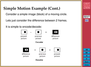 Compression: Video Compression (MPEG and others) | PDF