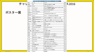 チャレンジ！！オープンガバナンス2016
ポスター展
2017/5/17 10
 