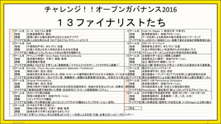 チャレンジ！！オープンガバナンス2016
1 チーム名 U-18　おもてなし室蘭 8 チーム名 Code for Niigata ＋ 新潟大学・大串ゼミ
地域 北海道室蘭市8．観光 地域 新潟県新潟市7．地域プロモーション
課題 室蘭に新たな観光客を呼び込むためのアイデア 課題 データ活用による新潟市の魅力発信力のパワーアップ
アイデア名 旅人と地元民の心をつなぐ「おもてなしサロン」へようこそ アイデア名 もっと知りたい地域のこと～協働で進める地域の情報発信のあり方～
2 チーム名 AAI 9 チーム名 カタハマ・エージェント
地域 千葉県松戸市3．まちづくり・交通 地域 静岡県牧之原市3．まちづくり・交通
課題 外国人市民と日本人市民の多文化共生の促進 課題 片浜小学校の新しい利活用のための仕組みづくり
アイデア名 「演劇」と「リフレクション」で自分と相手を理解する アイデア名 アクションリサーチによる片浜小学校利活用の実現
3 チーム名 チャレンジ中野！Grow Happy Family＆Community 10 チーム名 立命館大学＋近江八幡商工会議所
地域 東京都中野区2．子育て・家族・教育 地域 滋賀県近江八幡市7．地域プロモーション
課題 家庭養護の推進 課題 近江⼋幡市のPR 戦略について
アイデア名 地域とつながる「子育て」＆「里親制度」~ママからファミサポへ、ファミサポから里親へ~ アイデア名 近江八幡「世界の中心で学ぶ～子供たちの夏休み寺子屋教室」プロジェク
4 チーム名 FerriSat　(Ferris Security equipment Application Toothbrush) 11 チーム名 震災タイムスリップウォーク
地域 神奈川県5．防災・防犯 地域 兵庫県神戸市5．防災・防犯
課題 地域住民の安全安心のため、防犯パトロールや通学路の見守りなど日々活動をしている自主防犯活動団体（自治会、町内会等）に、学生や現役世代ができること課題 震災画像オープンデータとアプリを活用した減災教育の伝承
アイデア名 目指せ犯罪ゼロ！住みやすい街　緑園都市―緑園の犯罪被害０を目指し、市民の力で安心安全なまちづくりを目指す―アイデア名 震災非経験世代による語り継ぎ教育の導入と震災関連アーカイブの再構築
5 チーム名 Singular Perturbations 12 チーム名 NAIST-UBI ParmoSense Developers
地域 神奈川県5．防災・防犯 地域 奈良県生駒市7．地域プロモーション
課題 神奈川県内で活動する約2300の自主防犯活動団体が、地域の安全安心のため、効果的に警察、市区町村、事業者、学校等の関係機関と連携する仕組みづくりと新たな防犯対策課題 市の認知度向上策・交流人口増加策の検討
アイデア名 「数理的犯罪予測を用いた警察・自治体向けパトロール経路提案システム」 アイデア名 ParmoSense : 観光客の「楽しい」をシェアするプラットフォーム
6 チーム名 花のいずみ野沿線組 13 チーム名 中村学園大学流通科学部　浅岡14B（3年）・15B（2年）ゼミ
地域 神奈川県横浜市7．地域プロモーション 地域 福岡県福岡市6．産業振興（一次、二次、三次）
課題 シビックプライドの醸成 課題 福岡市商店街の振興
アイデア名 相鉄いずみ野線沿線におけるシビックプライドの醸成とシティプロモーション（仮称） アイデア名 唐人町商店街（福岡市）の活性化案：2つのStageによる取り組み
7 チーム名 みやまえ子育て応援だん
地域 神奈川県川崎市2．子育て・家族・教育 学生
課題 地域全体で子育てを応援するまちづくり
アイデア名 「子育てにやさしいまちの空気」をつくる！～市民による市民・行政・企業三方ハッピープロジェクト～
１３ファイナリストたち
2017/5/17 8
 