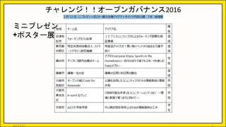 チャレンジ！！オープンガバナンス2016
ミニプレゼン
+ポスター展
2017/5/17 9
 